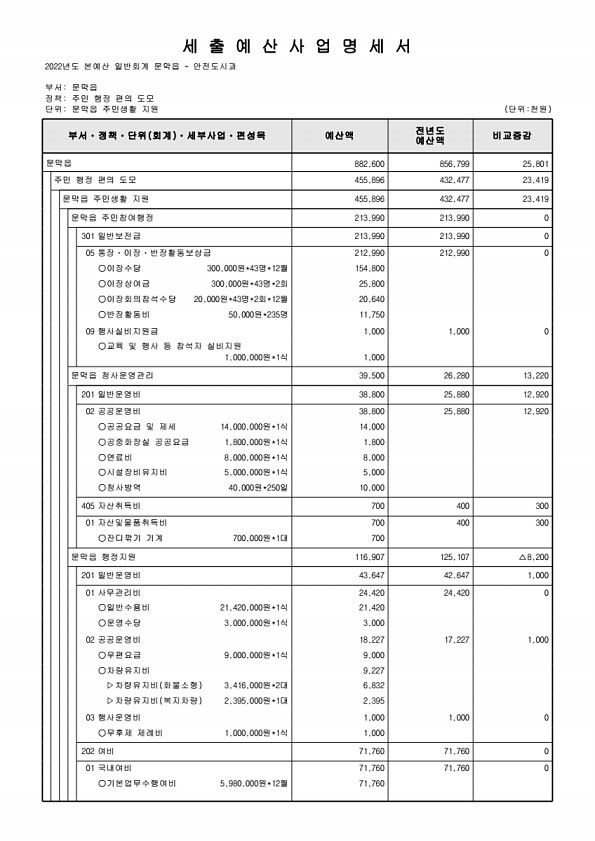 857페이지