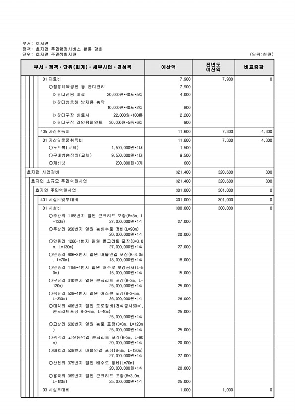 865페이지