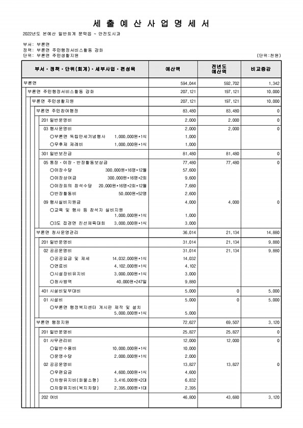 870페이지