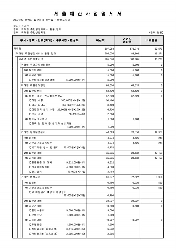 873페이지