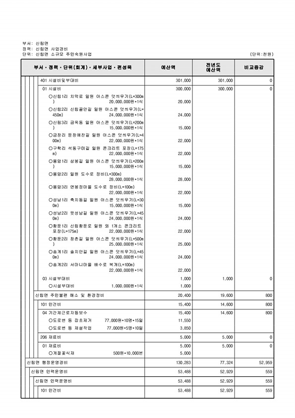 883페이지