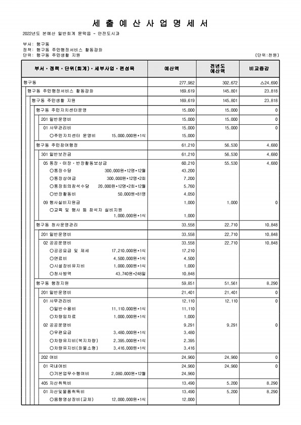 918페이지