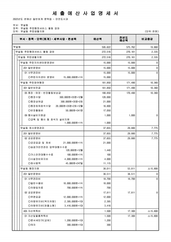 921페이지