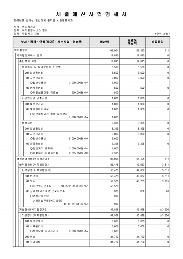 929페이지