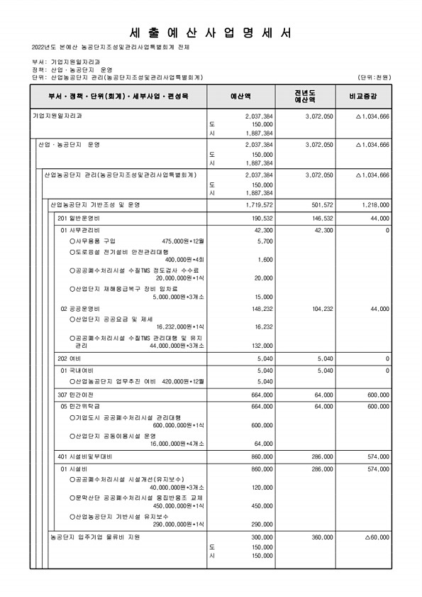 949페이지