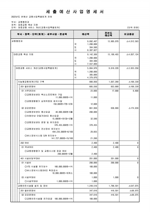 954페이지