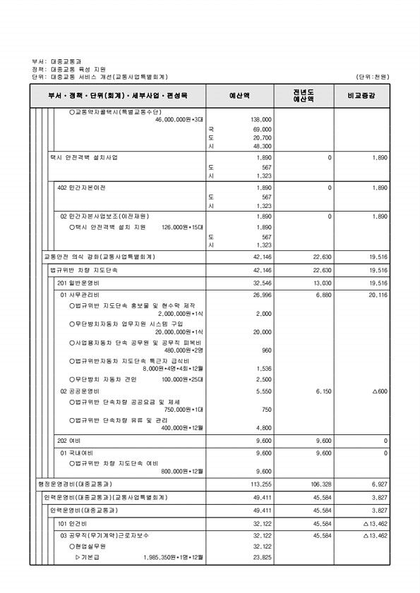 967페이지