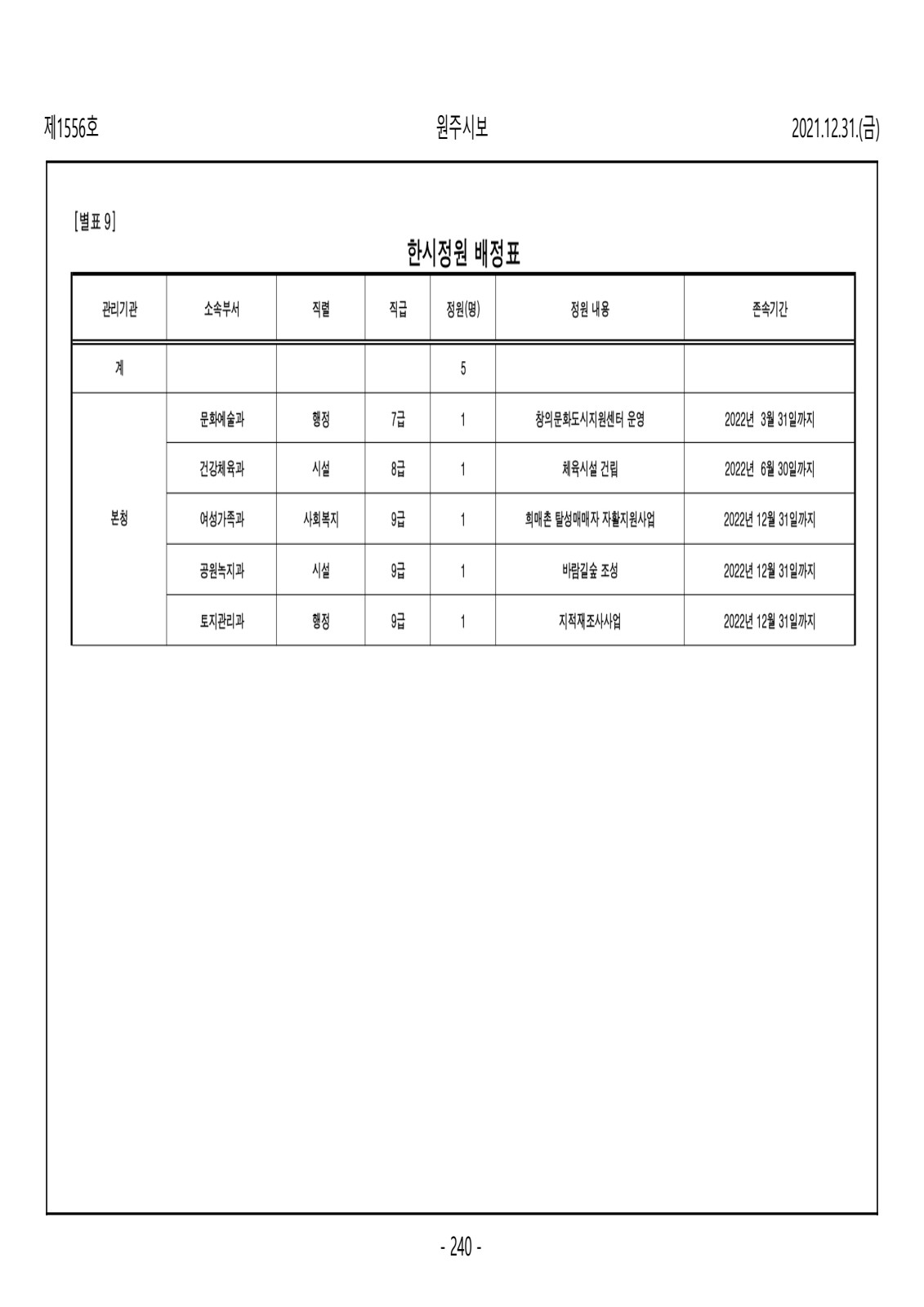 페이지