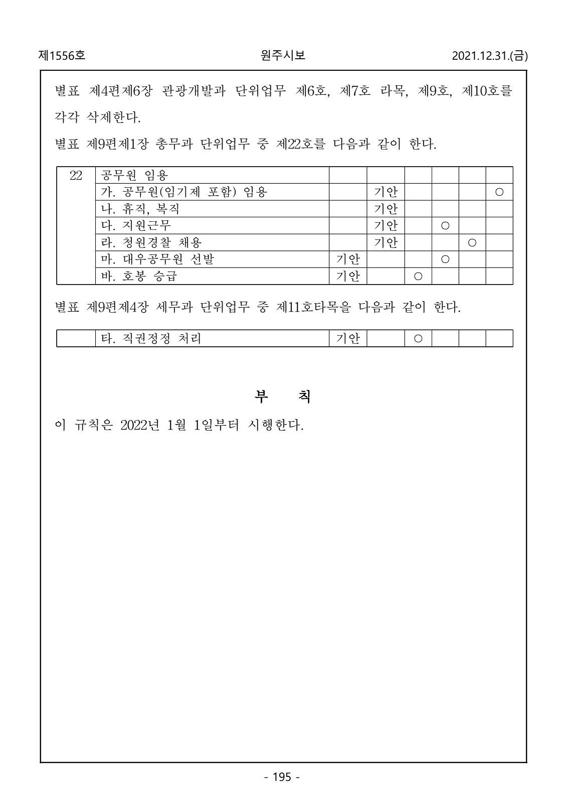 195페이지