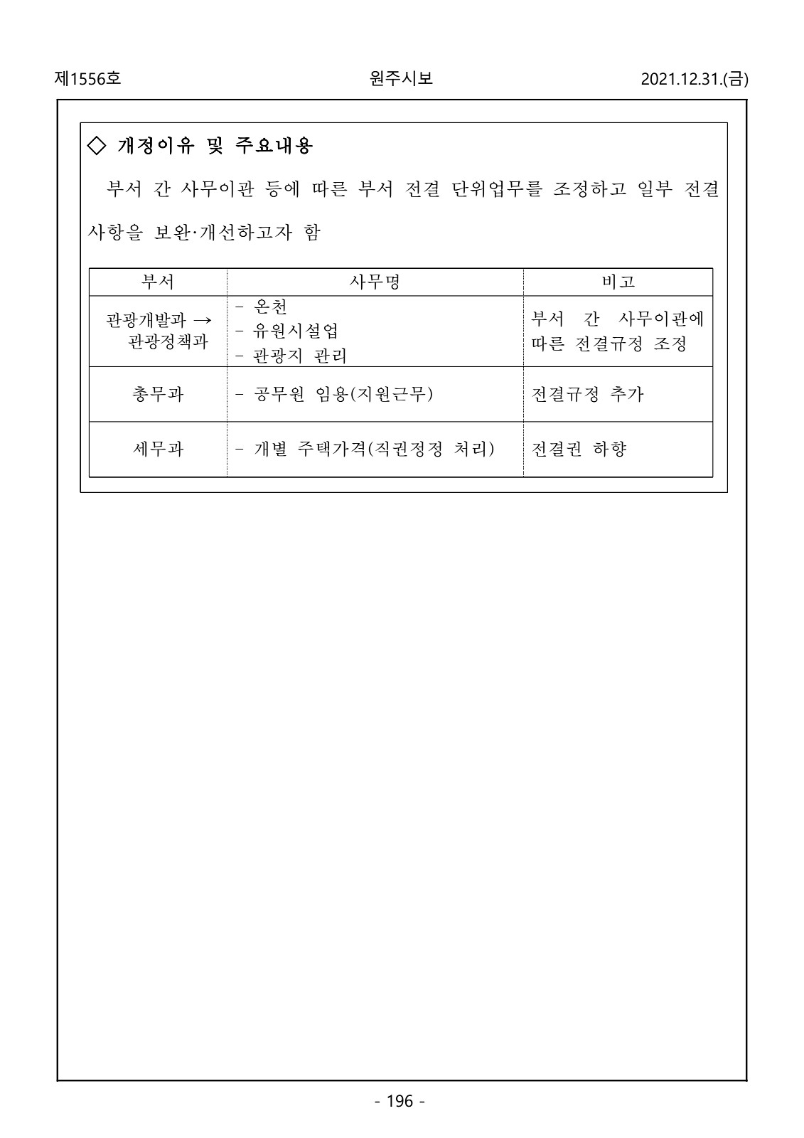 196페이지