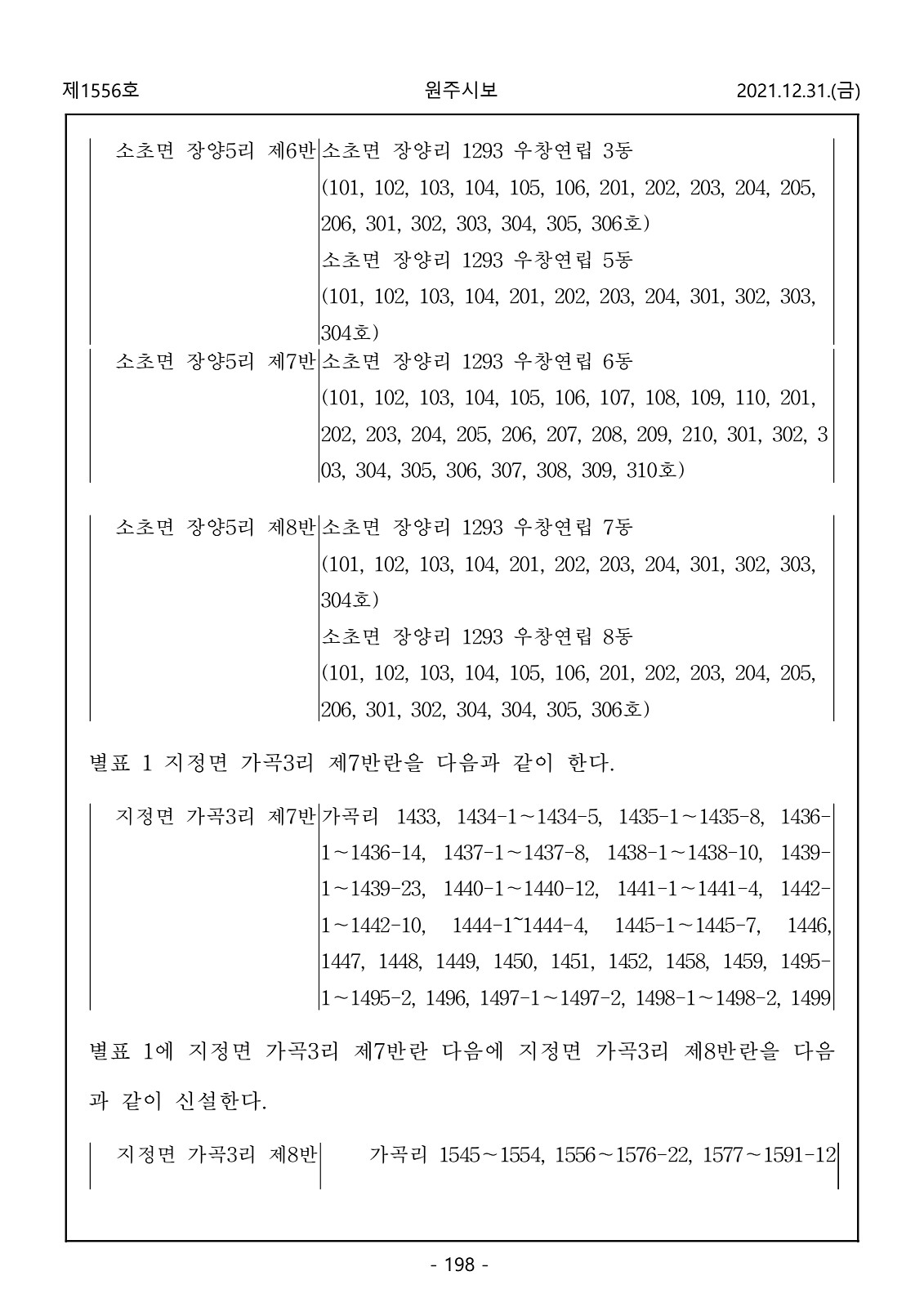 198페이지