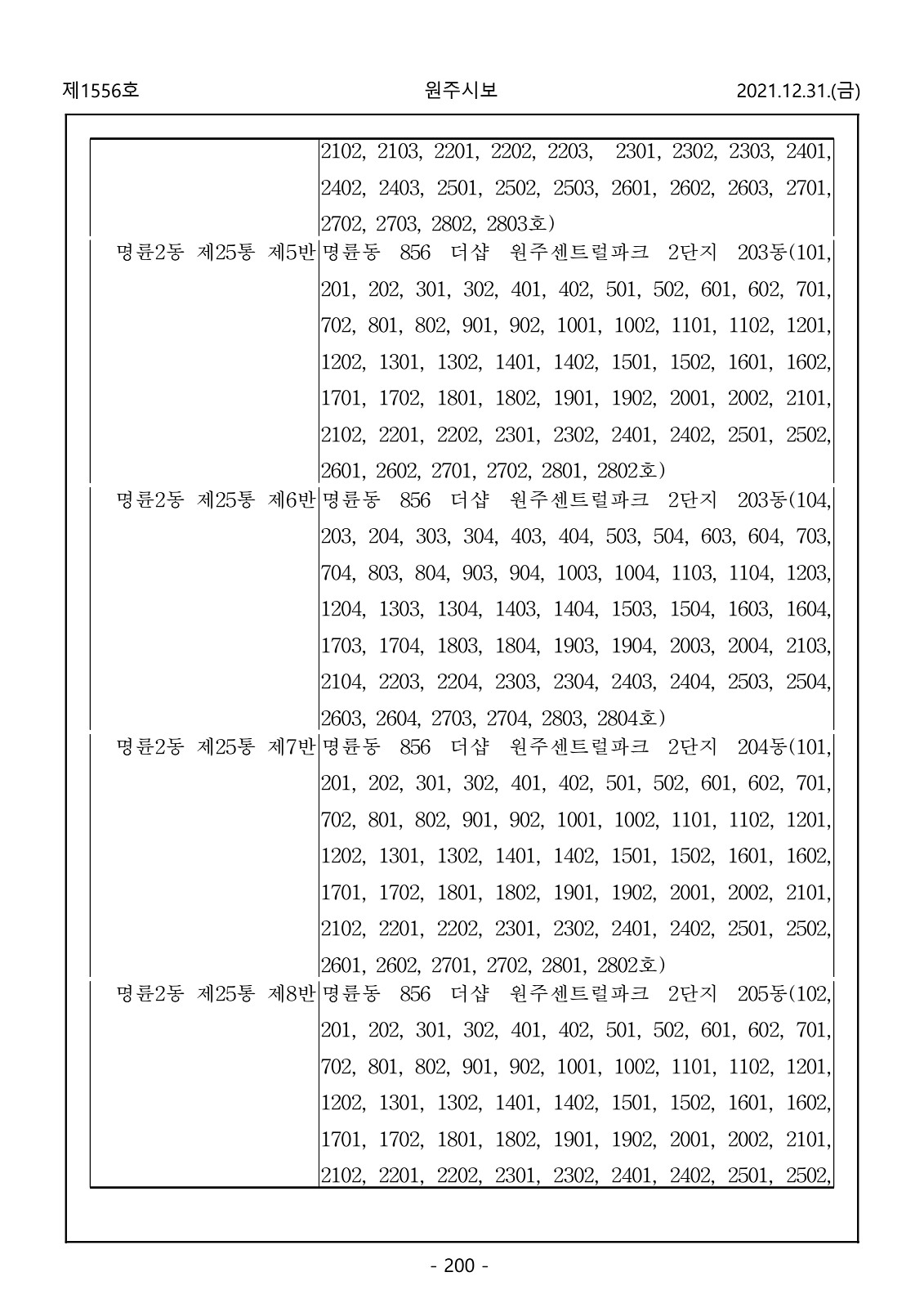 200페이지