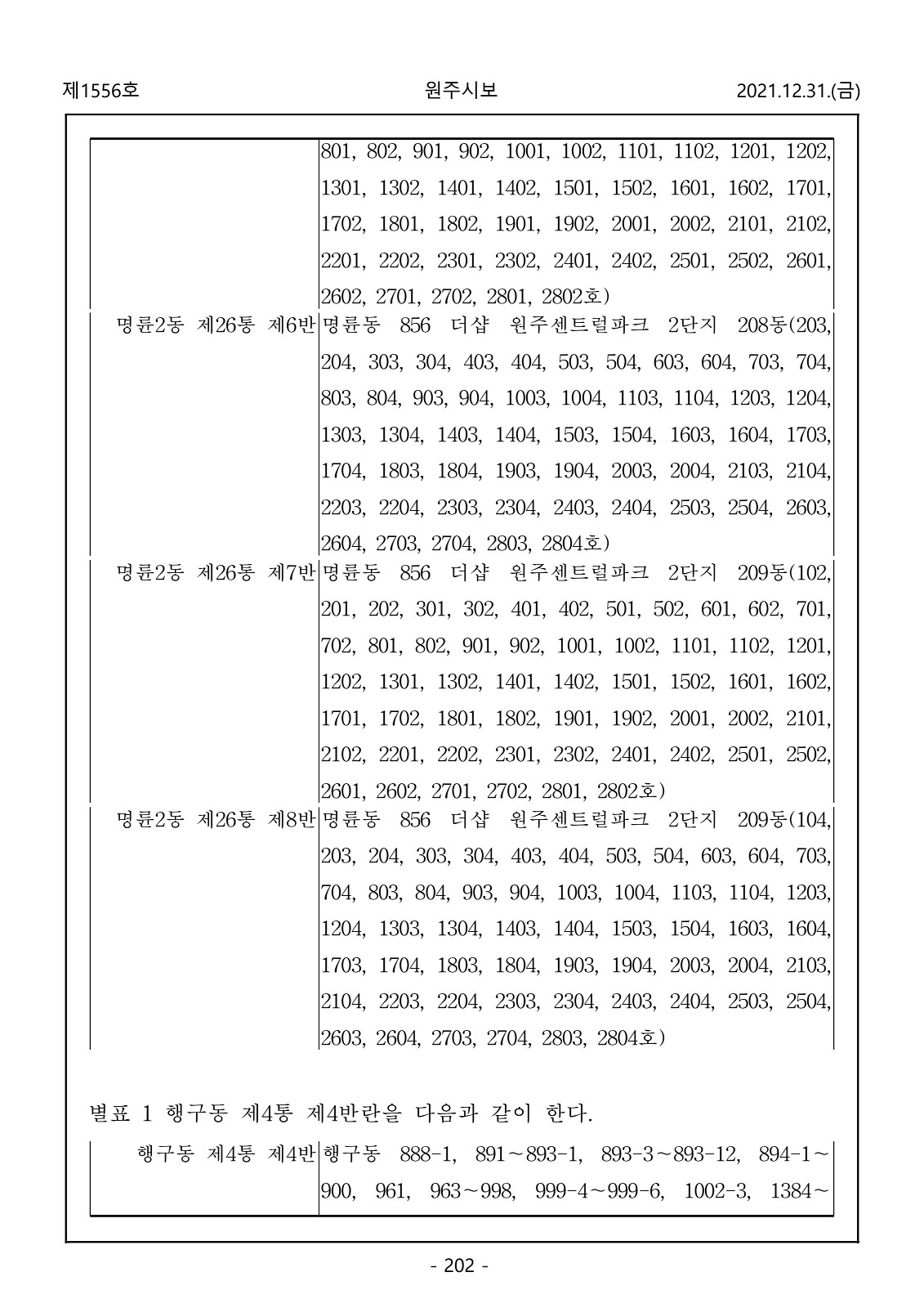 202페이지