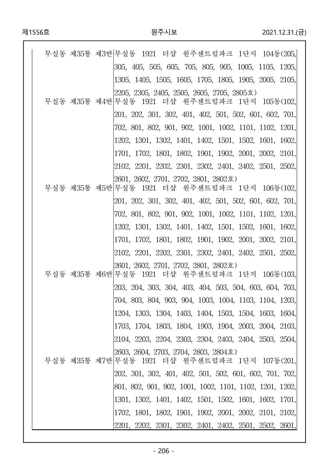 206페이지