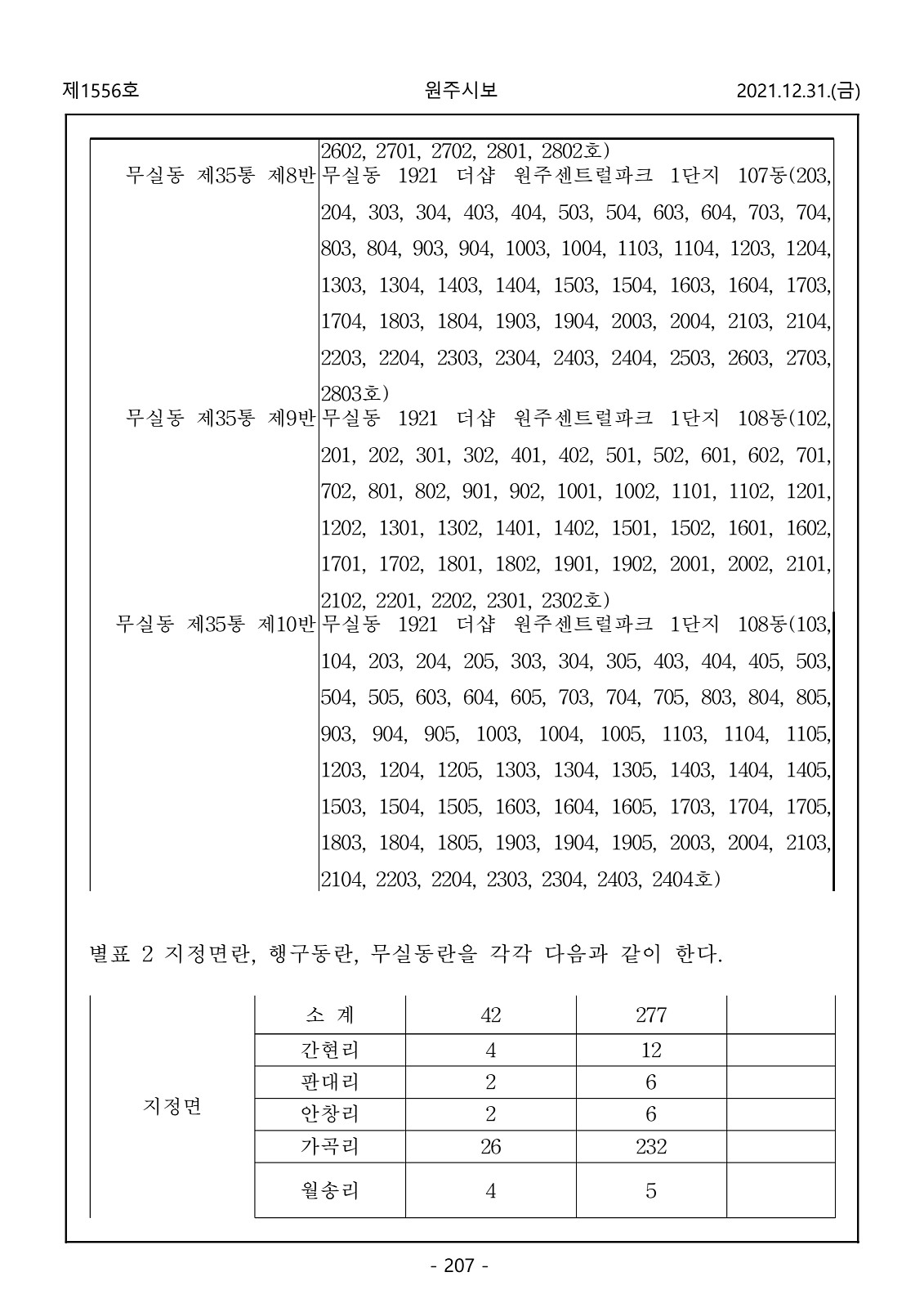 207페이지