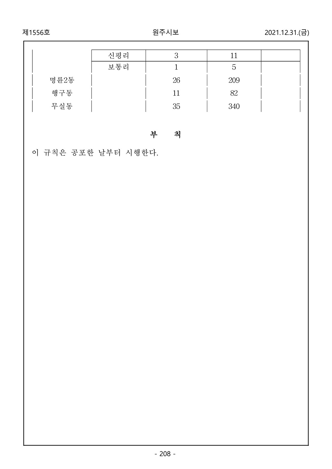 208페이지