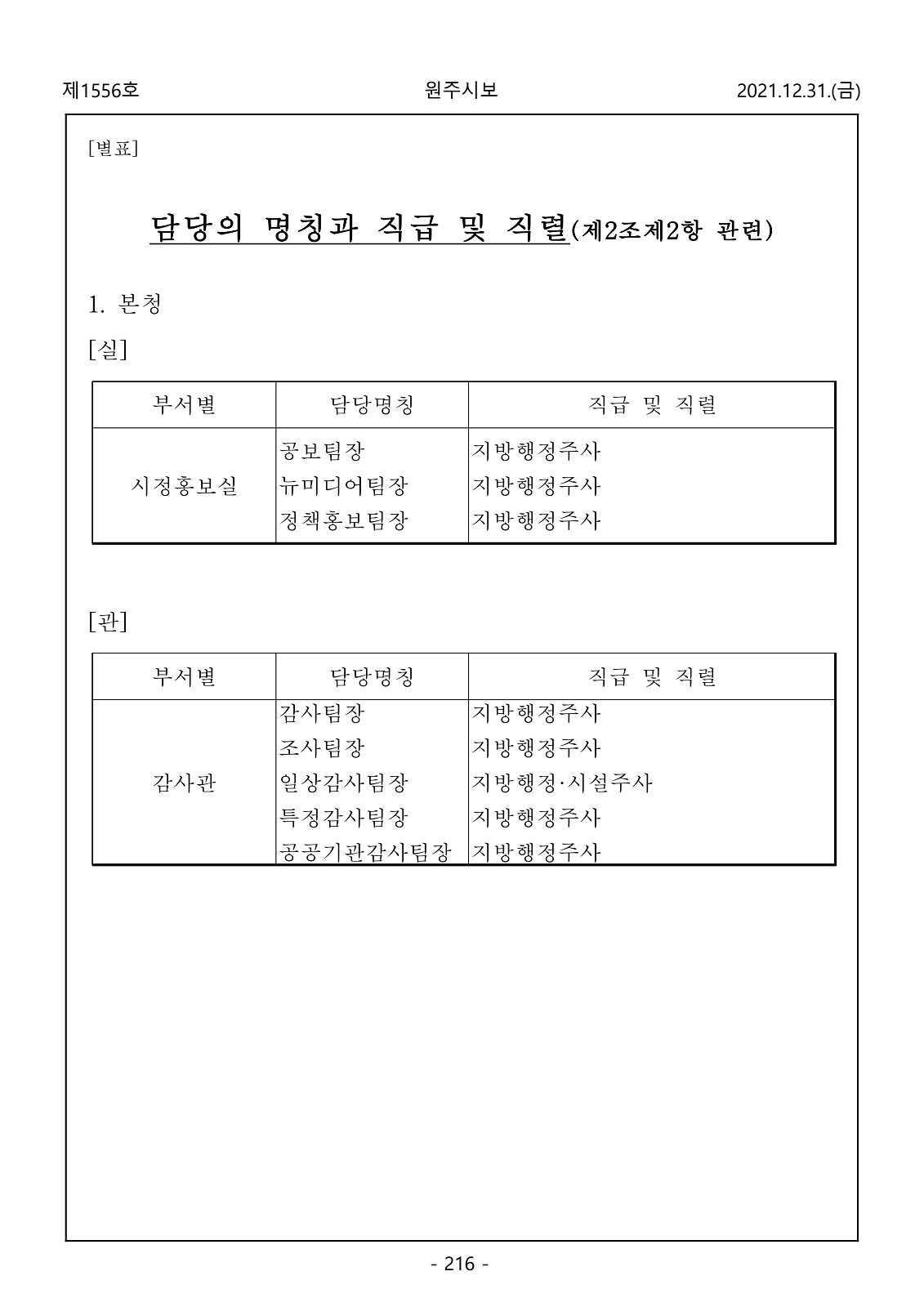 216페이지