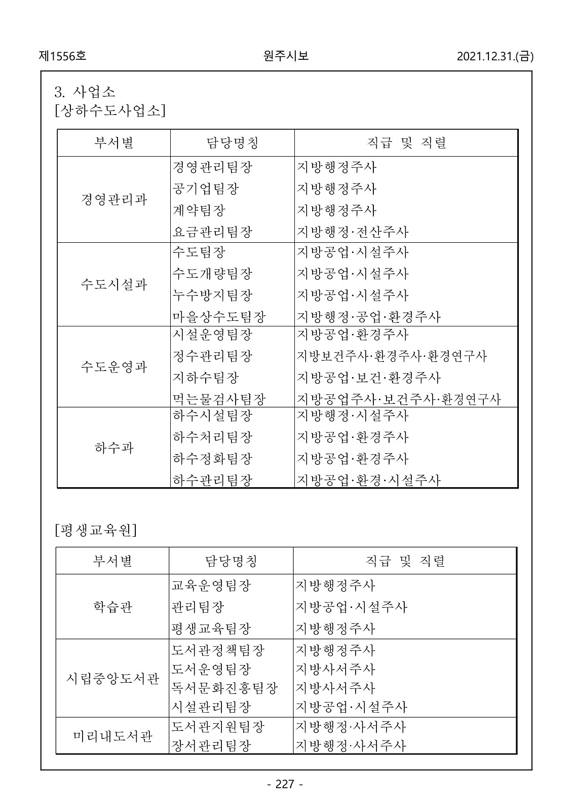 227페이지