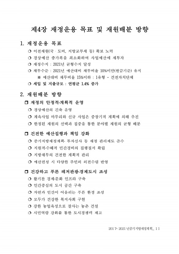 15페이지