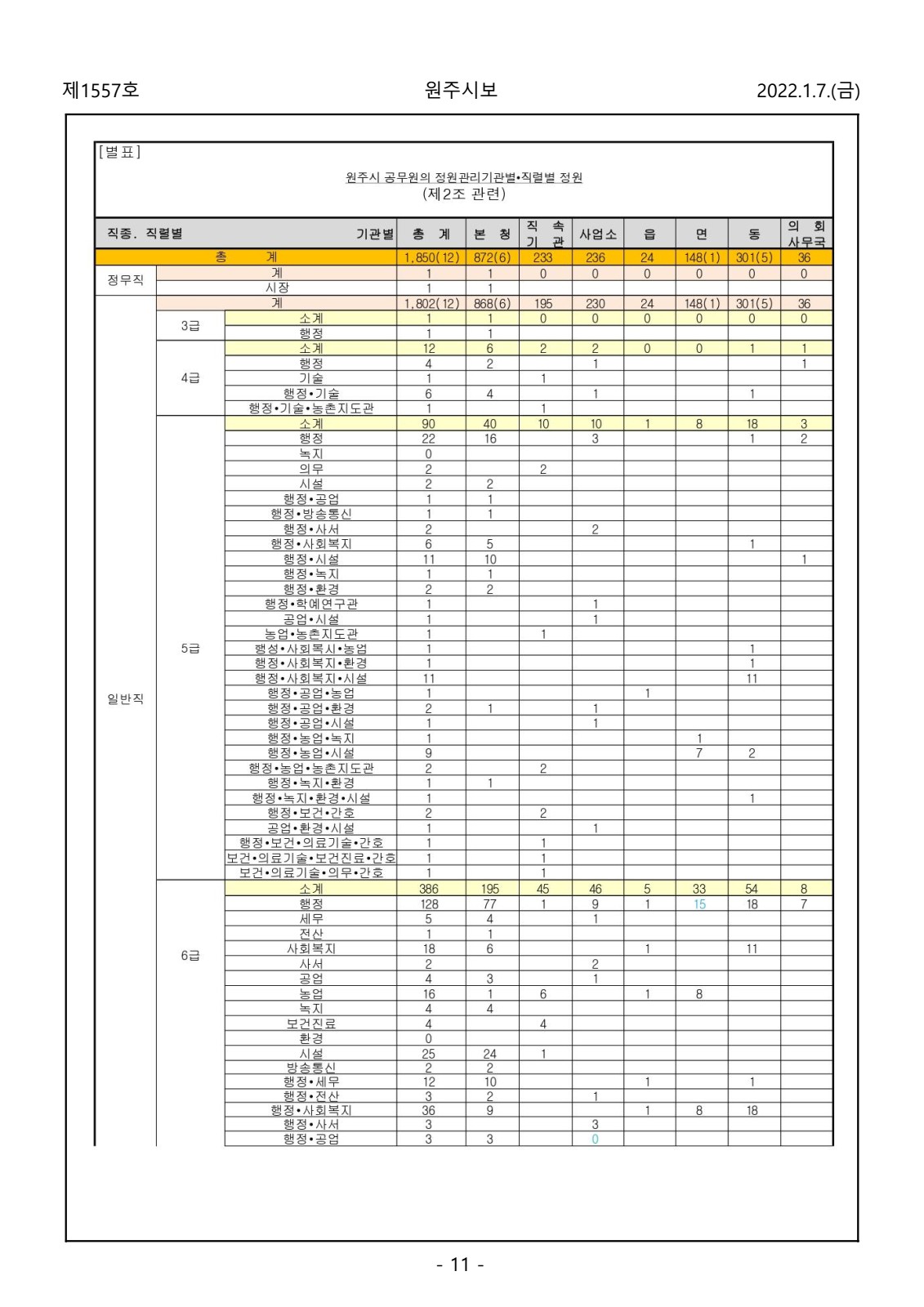 페이지