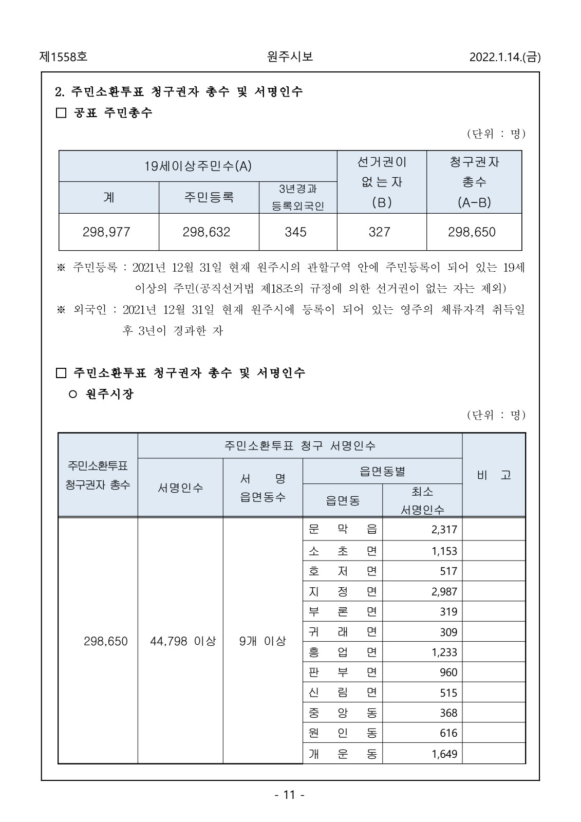 페이지