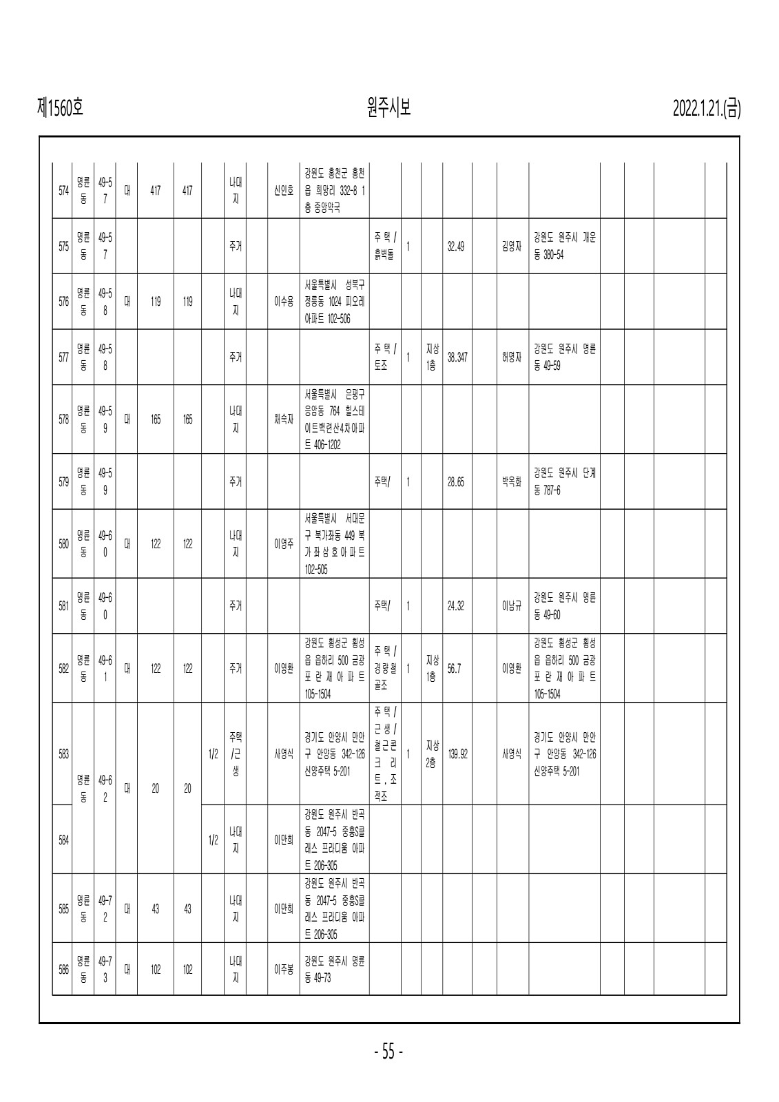 55페이지