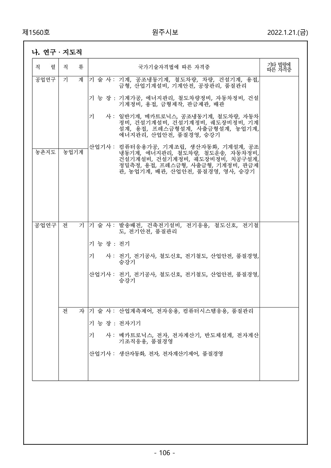 106페이지