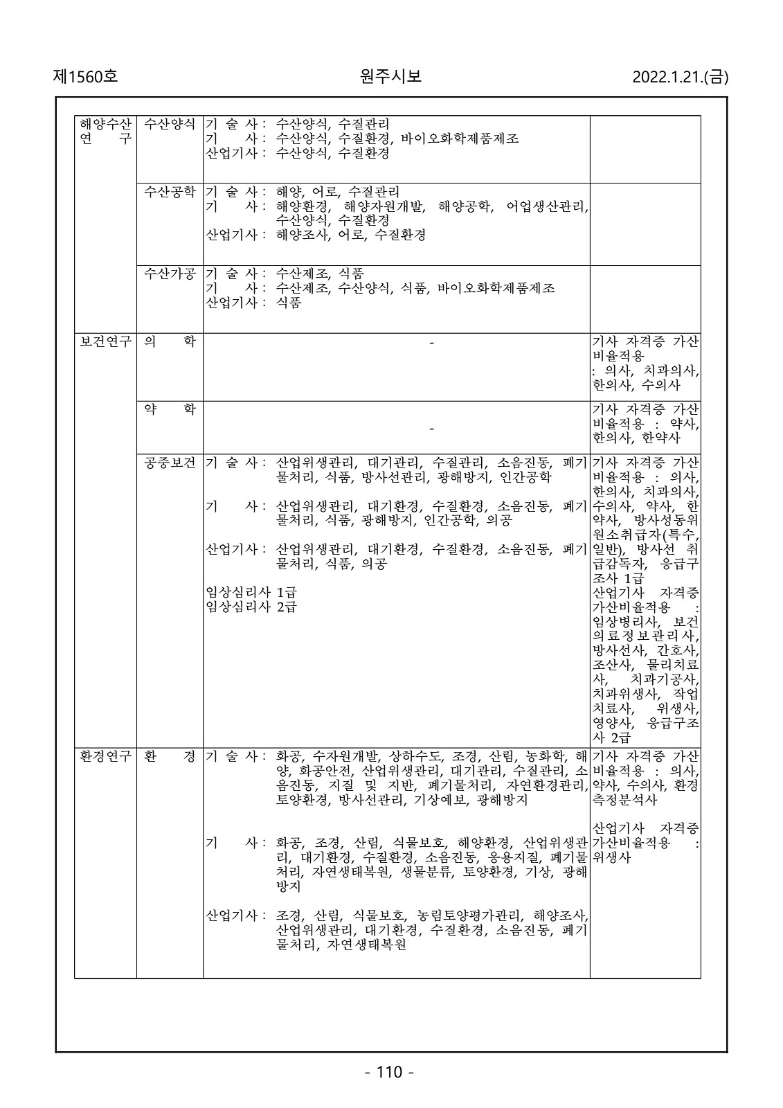 110페이지