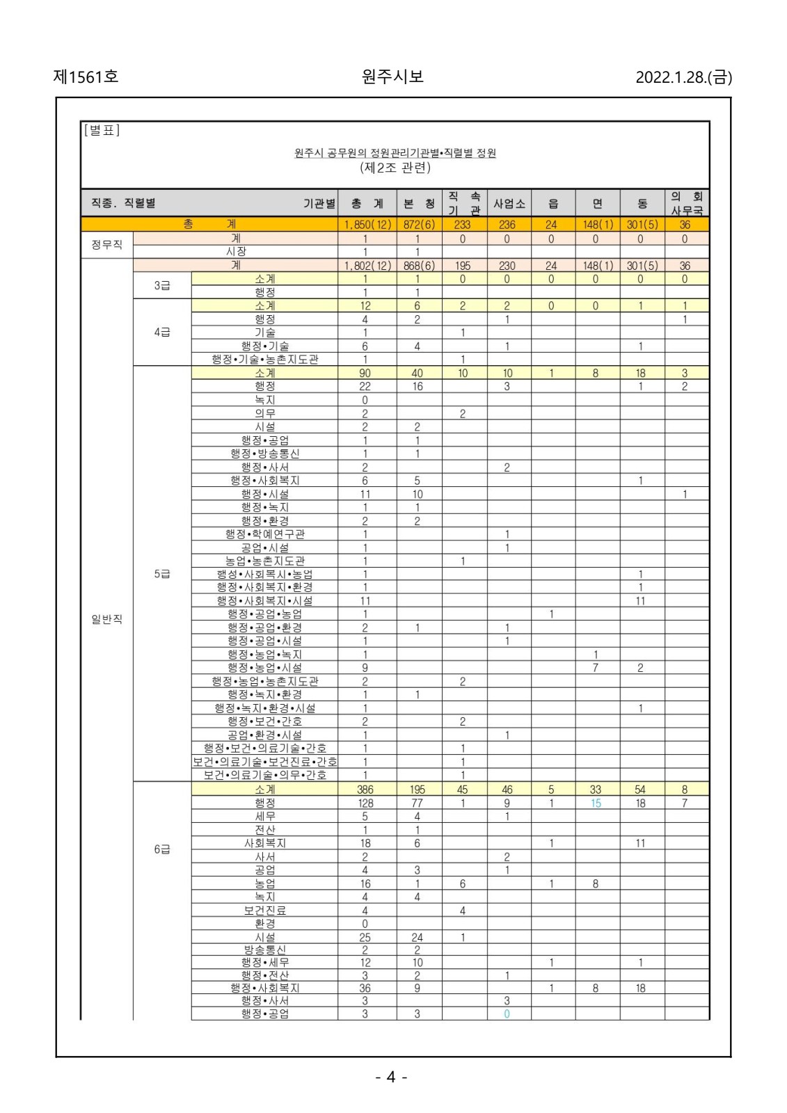 페이지