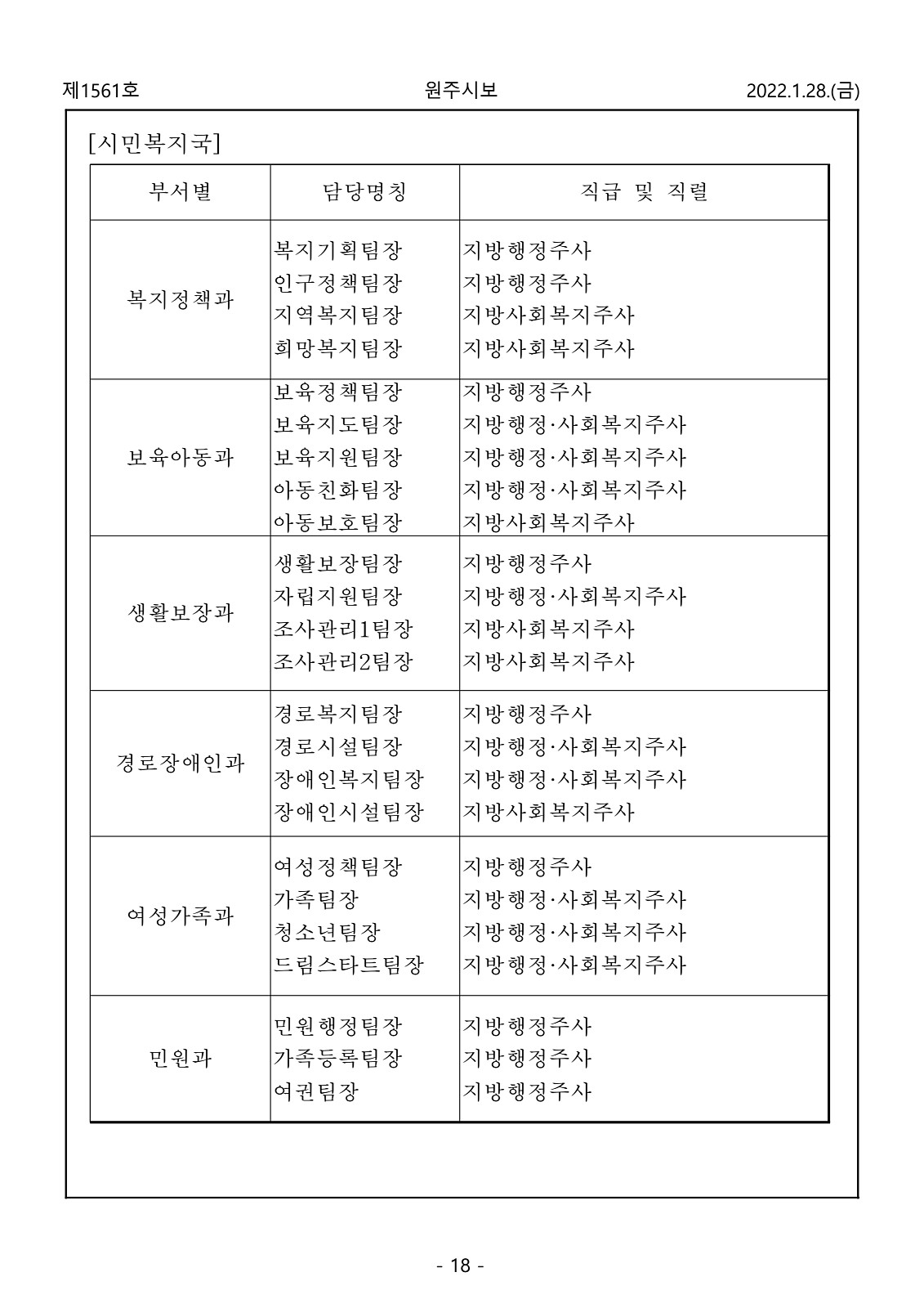 18페이지