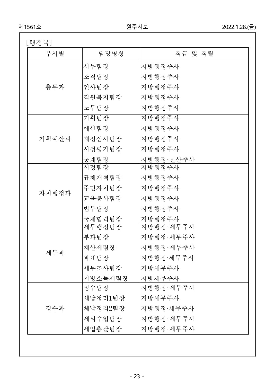 23페이지