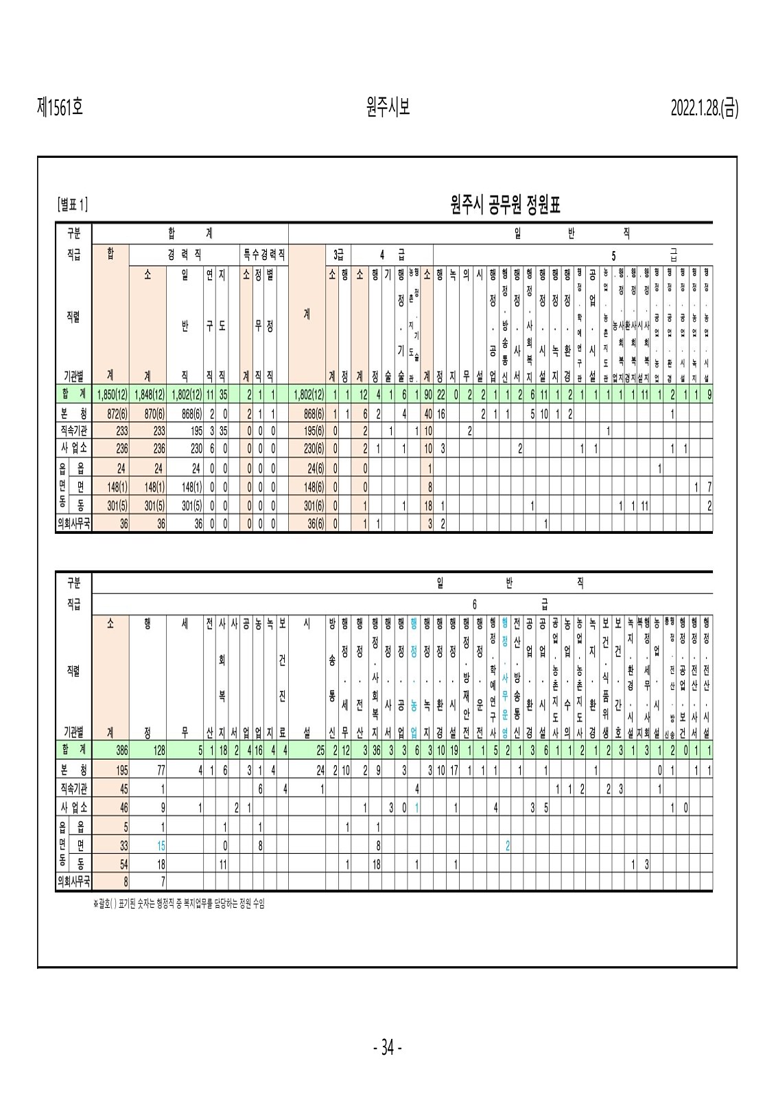 34페이지