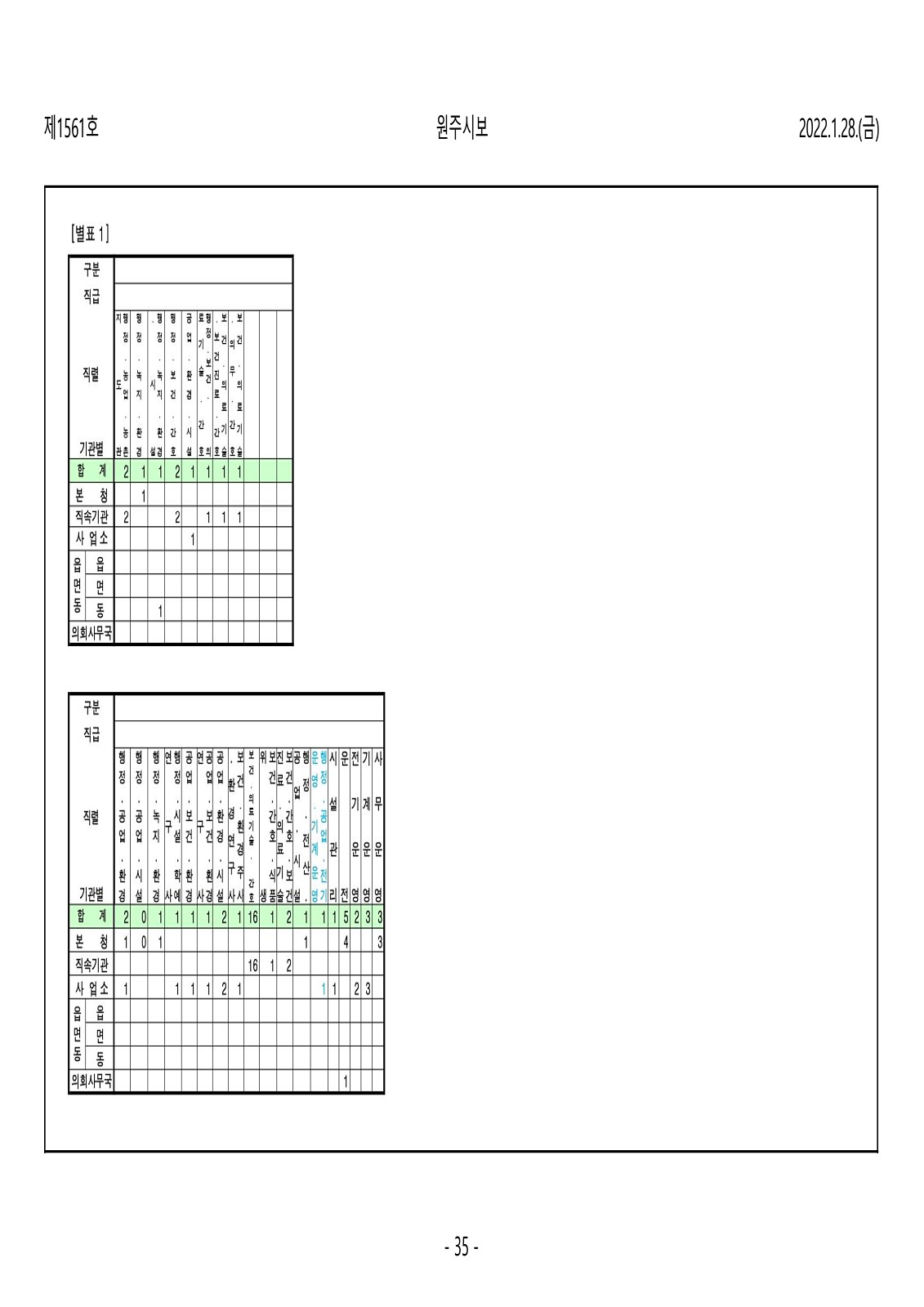 35페이지