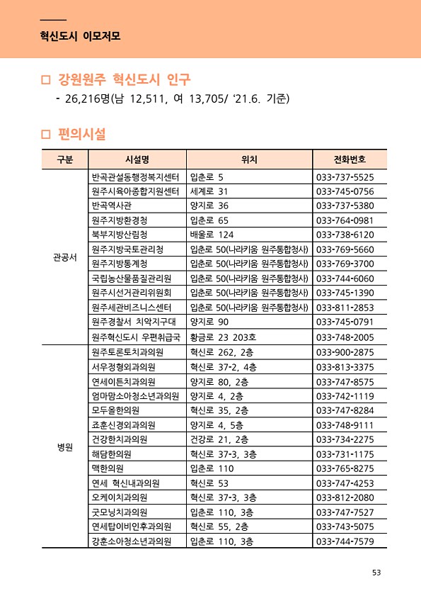 55페이지