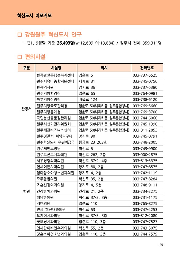 27페이지