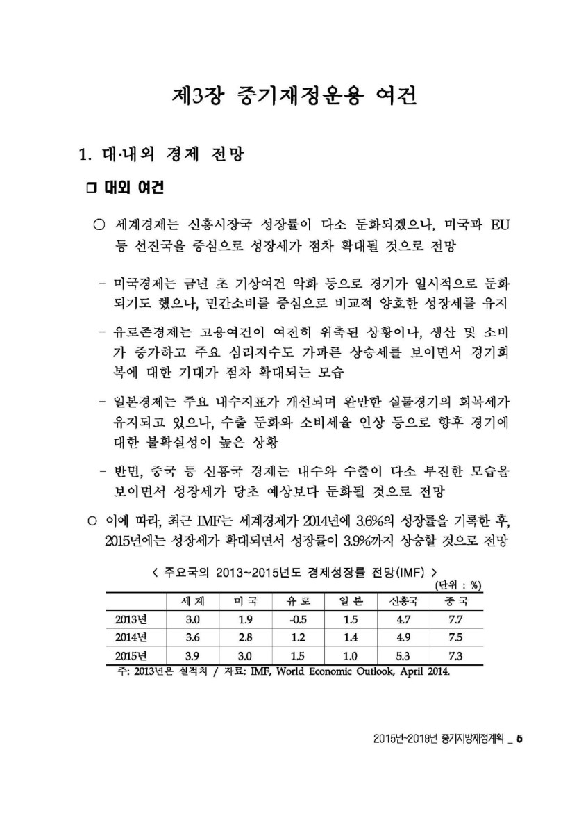 페이지