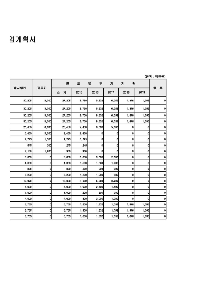 페이지