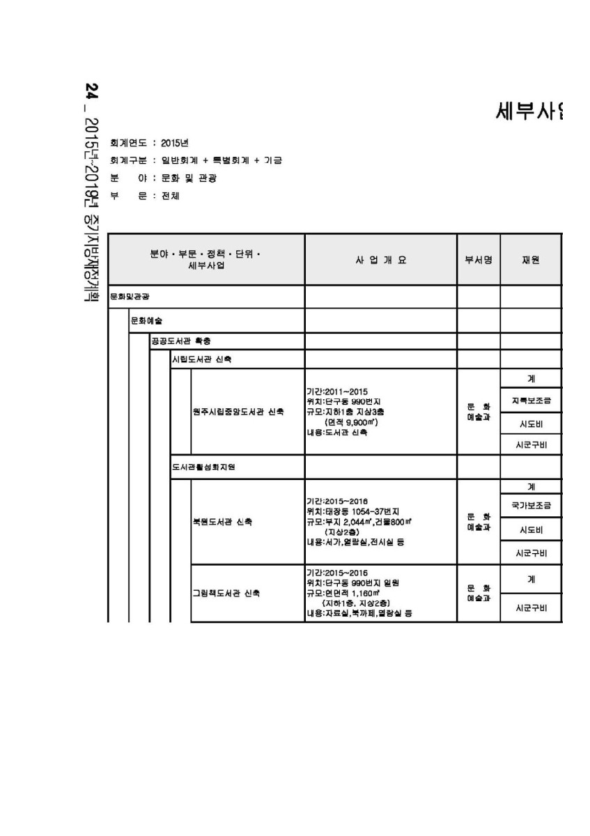 페이지