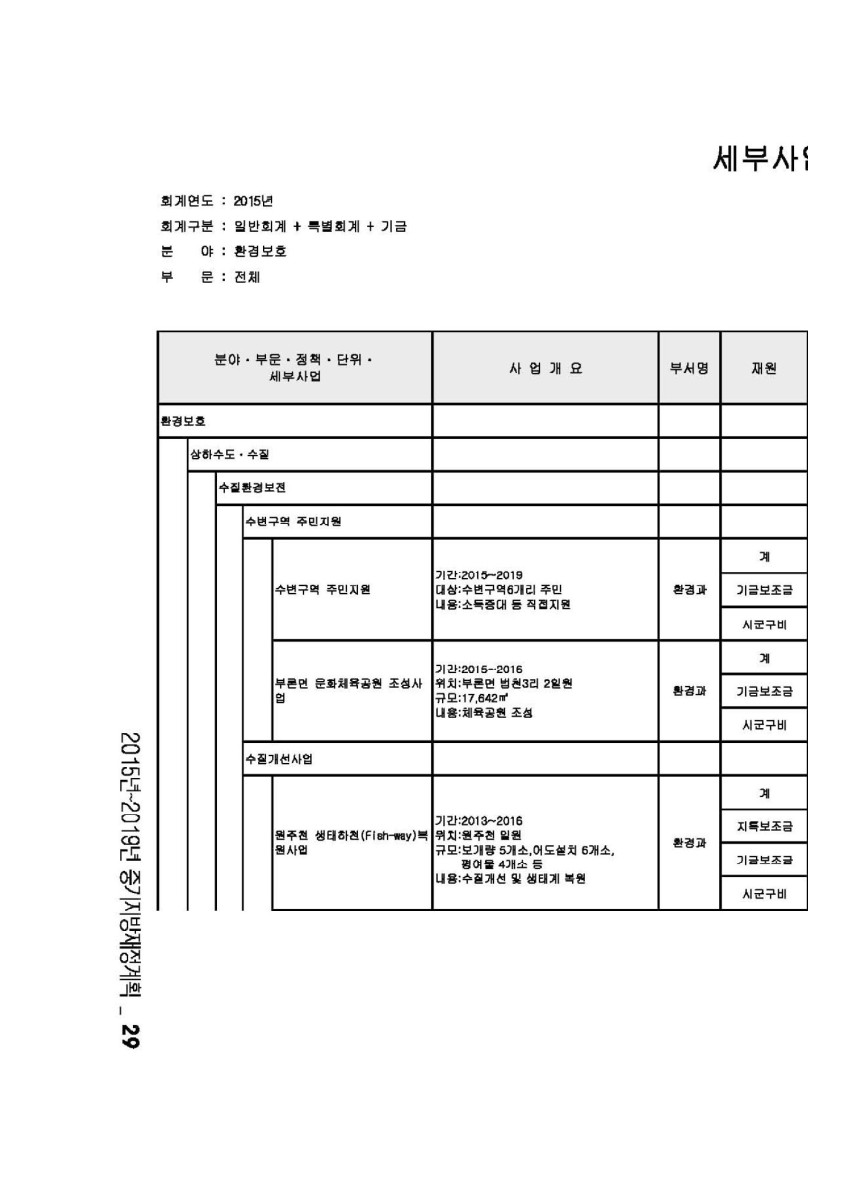 페이지