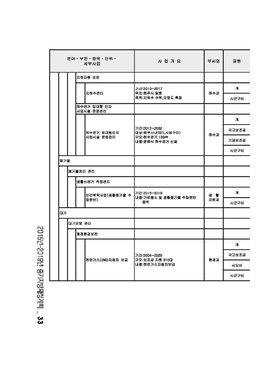 페이지