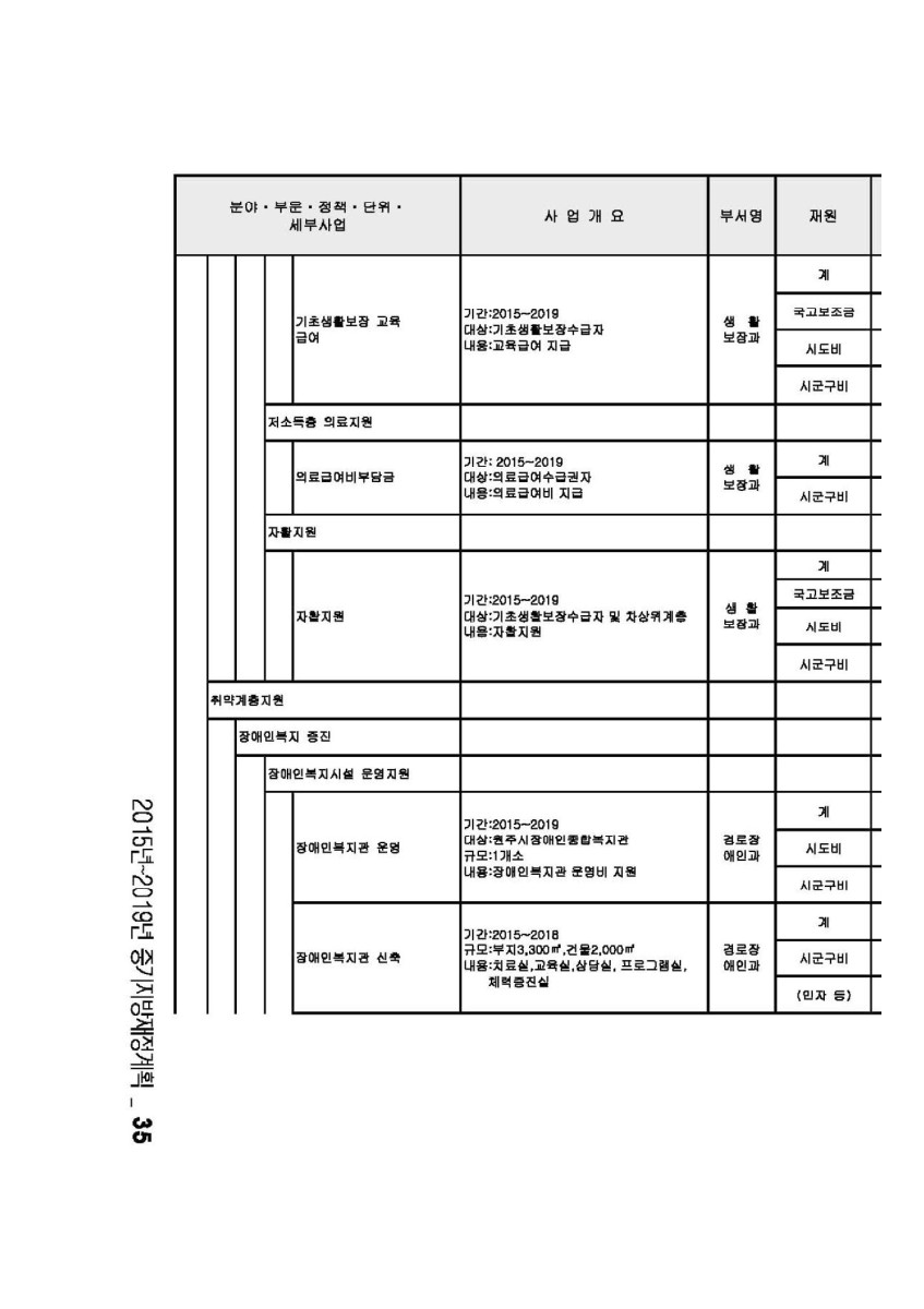 페이지