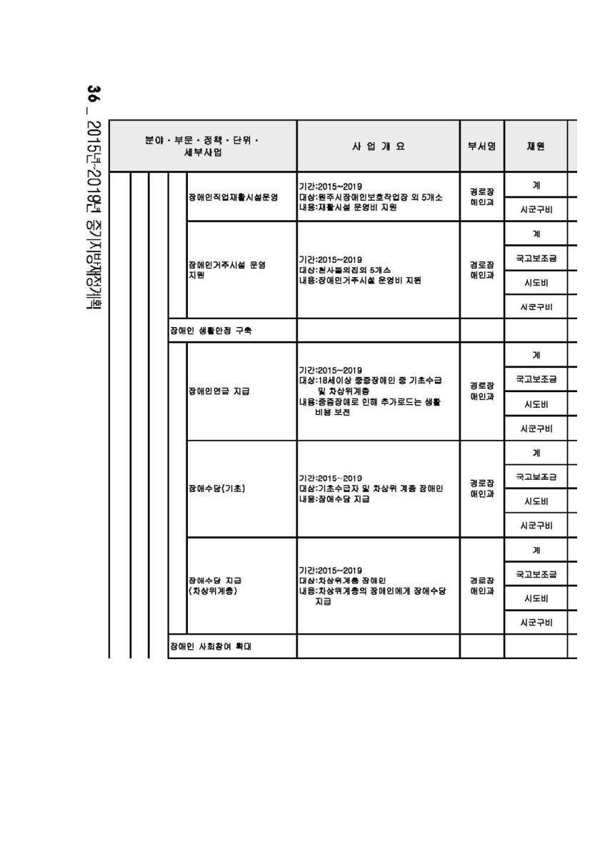 페이지