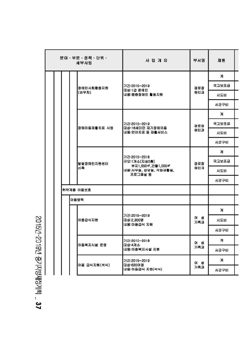 페이지