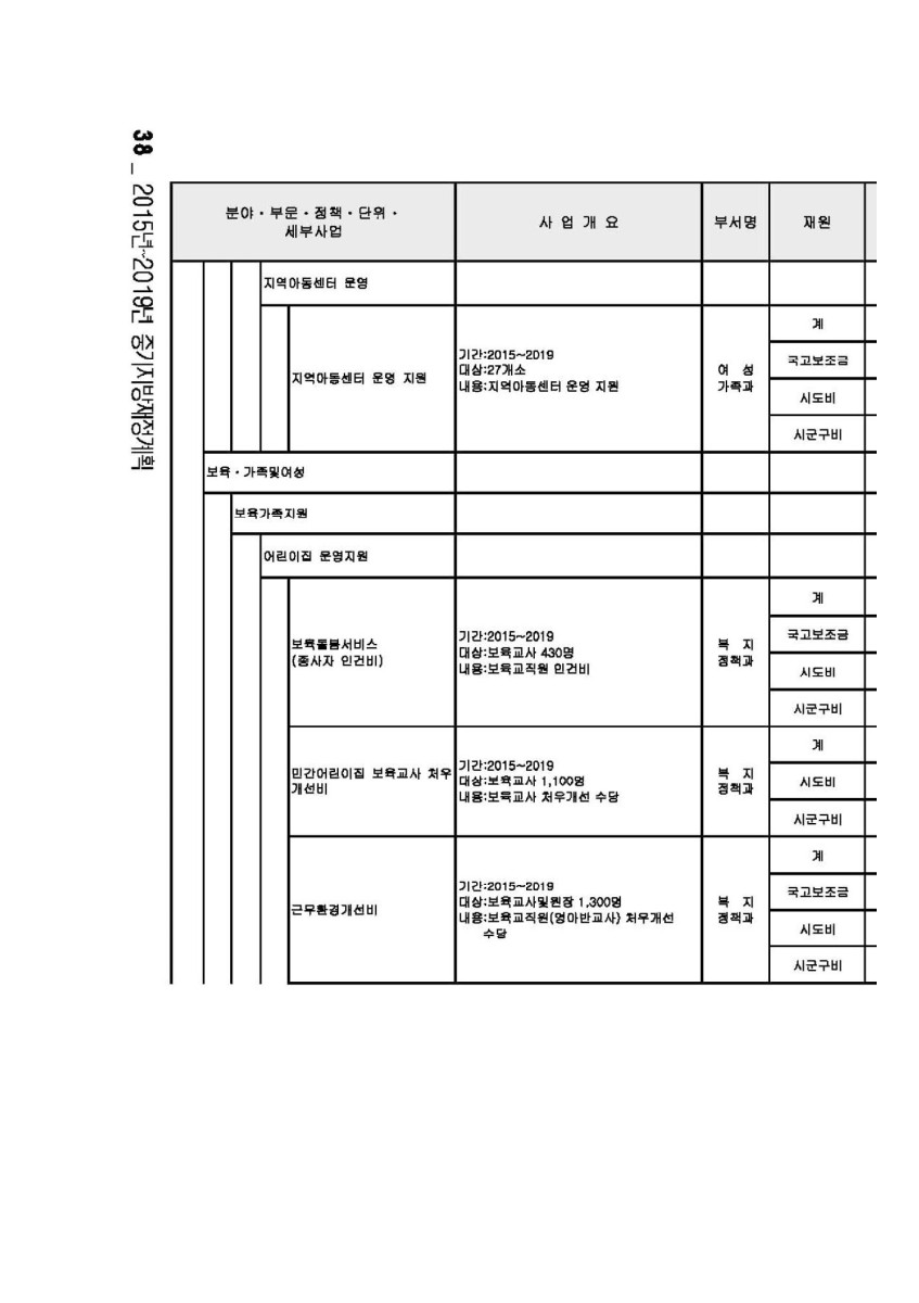 페이지