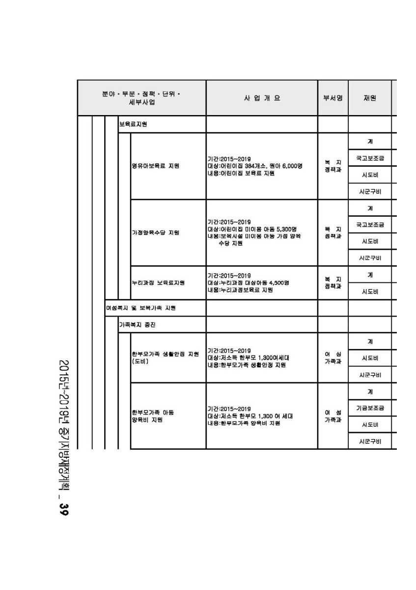 페이지