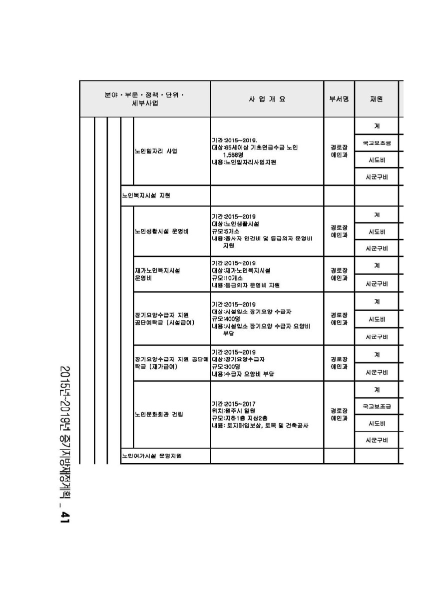 페이지