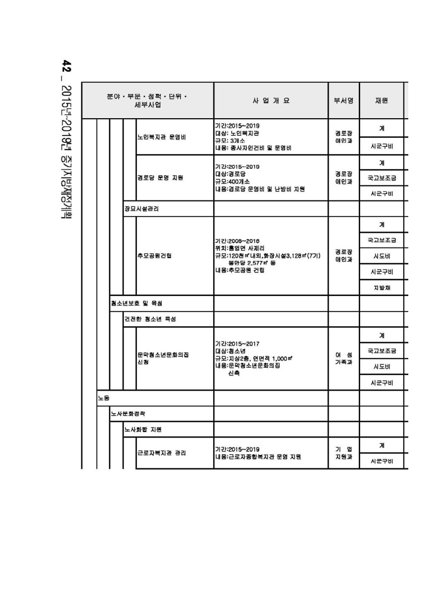 페이지