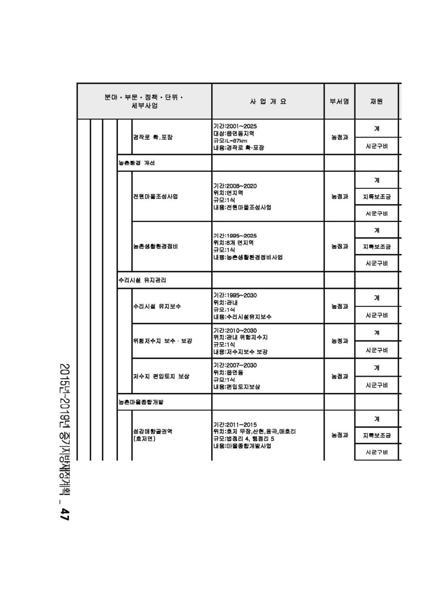 페이지