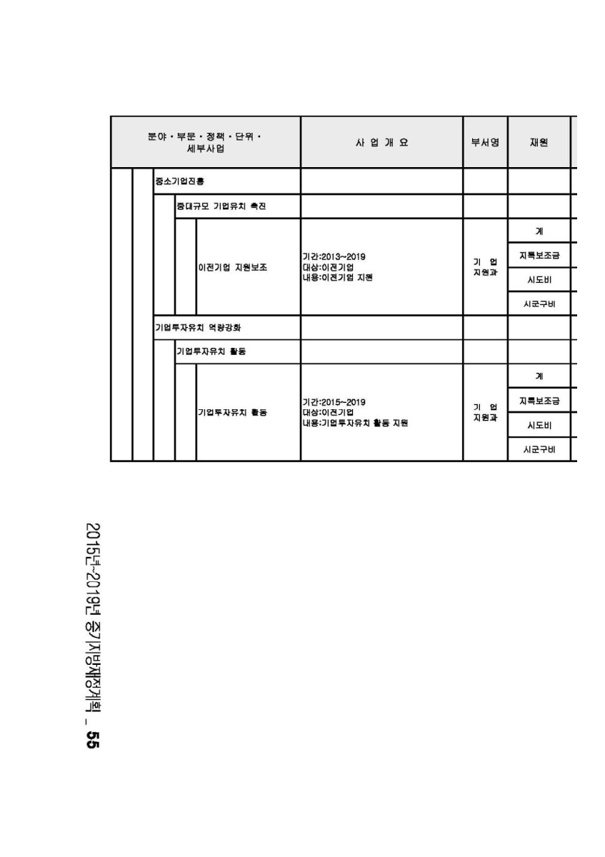 페이지