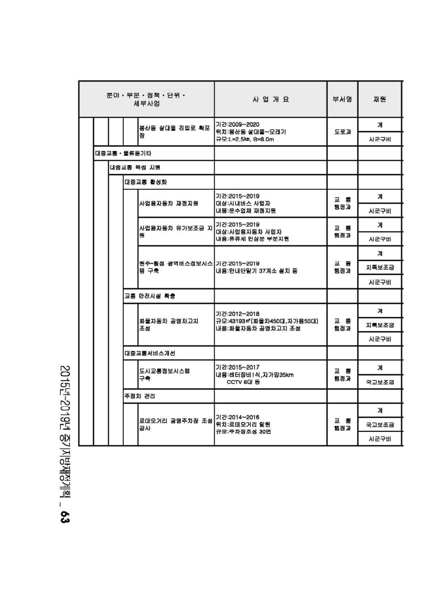 페이지